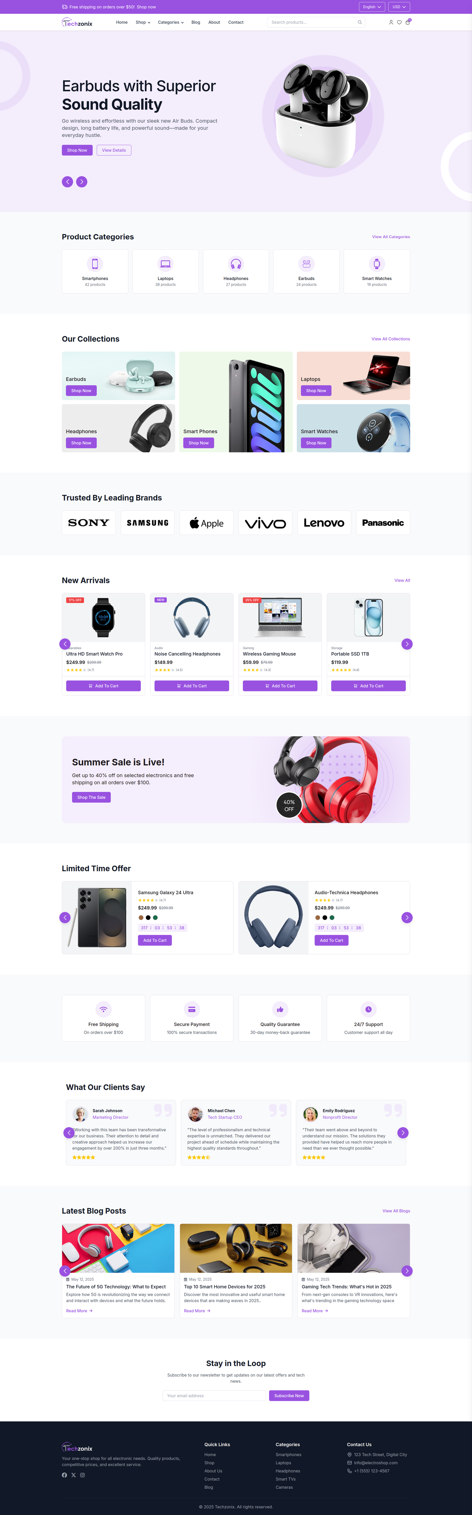 Techzonix Theme